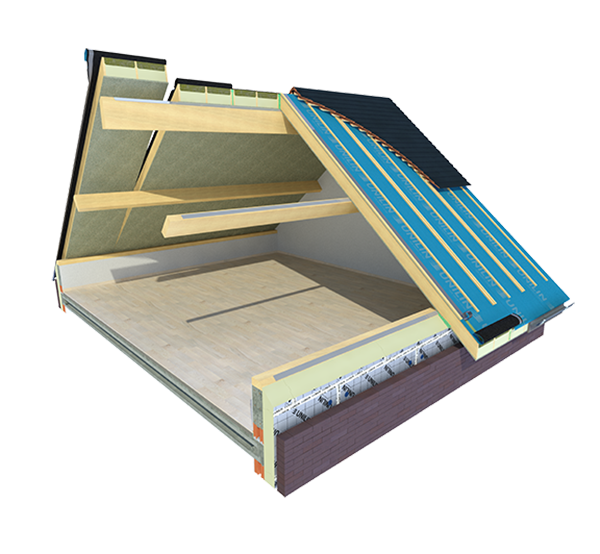 UNILIN Usystem Roof OS Confort- Deco