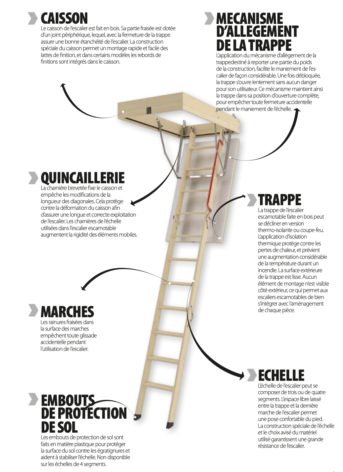 FAKRO -LWK Konfort -Escalier Escamotable en Bois -Larg. 550mm